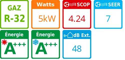 Unité extérieure Emura 3 - 5 kWatts - Daikin - Réf : RXJ50A - Product features image