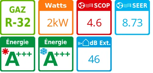 Unité extérieure Emura 3 - 2 kWatts - Daikin - Réf : RXJ20A - Product features image