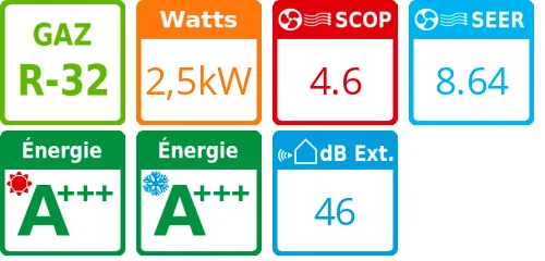 Unité extérieure Emura 3 - 2,5 kWatts - Daikin - Réf : RXJ25A - Product features image