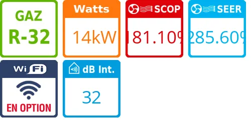 Climatiseur Cassette PACi NX Séries Elite 90x90, 14 kWatts Triphasé - Product features image