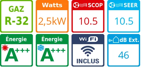 Climatiseur Mural Design Premium 2,5 kWatts Blanc Pur - Product features image