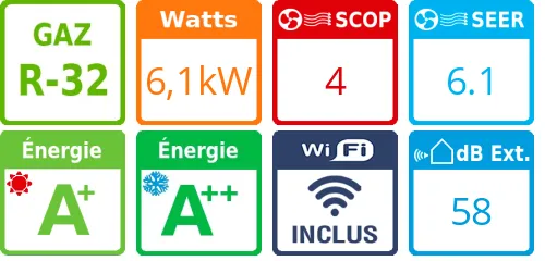 Climatiseur bi split Fair 3NGR4527, Tailles 9 + 12 Blanc - Product features image