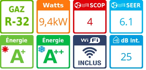 Climatiseur tri-split Fair 3NGR4530, Tailles 9 + 9 + 12 - Product features image
