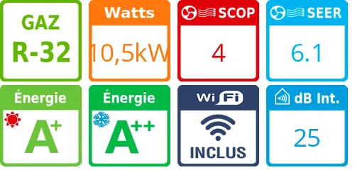 Climatiseur quadri split Fair 3NGR4530, Tailles 9 + 9 + 9 + 18 - Product features image