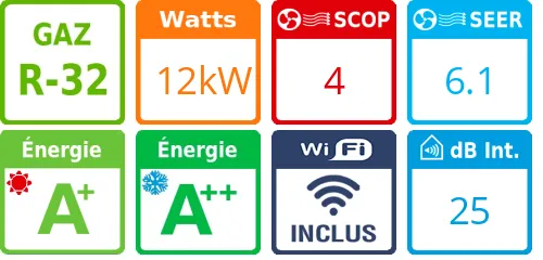 Climatiseur quadri split Fair 3NGR4531, Tailles 9 + 12 + 12 + 18 - Product features image