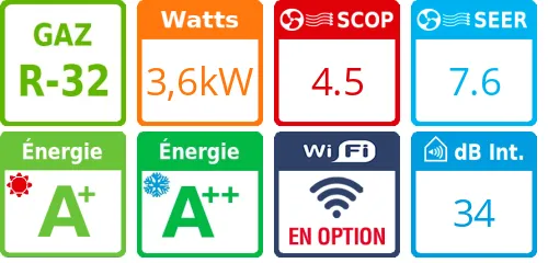 Climatiseur Mural PACi NX Séries Standard, 3,6 kWatts Monophasé - Product features image