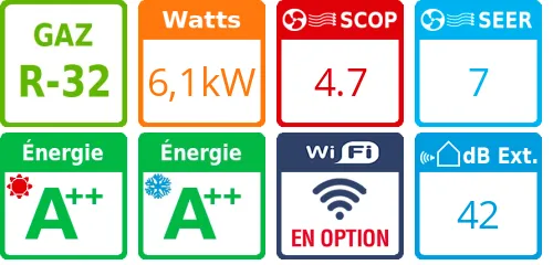 Climatiseur Mural PACi NX Séries Standard, 6,1 kWatts Monophasé - Product features image