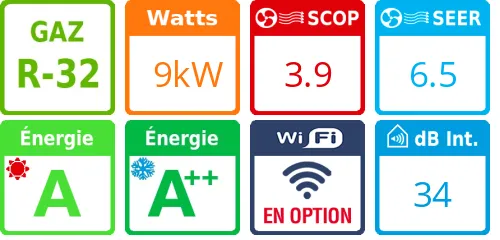 Climatiseur Mural PACi NX Séries Standard, 9 kWatts Monophasé - Product features image