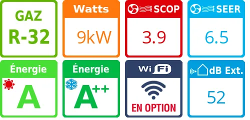 Climatiseur Mural PACi NX Séries Standard, 9 kWatts Triphasé - Product features image