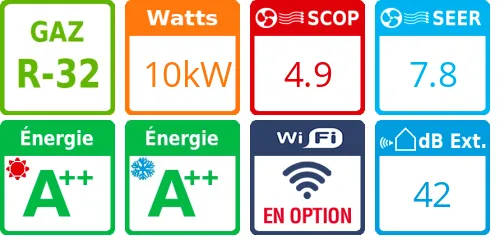 Climatiseur Cassette PACi NX Séries Elite 90x90, 10 kWatts Monophasé - Product features image
