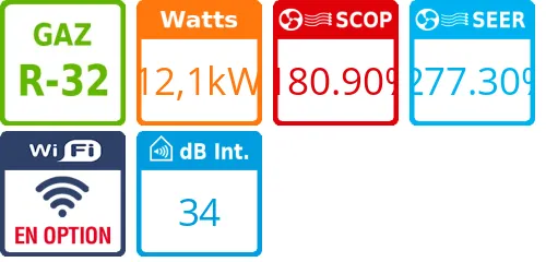 Climatiseur Plafonnier PACi NX Séries Elite, 12,1 kWatts Triphasé - Product features image