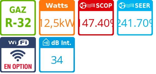Climatiseur Plafonnier PACi NX Séries Standard, 12,5 kWatts Monophasé - Product features image