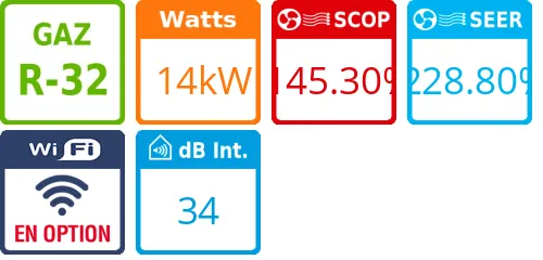 Climatiseur Plafonnier PACi NX Séries Standard, 14 kWatts Monophasé - Product features image
