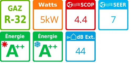 Unité extérieure Yukai 5 kWatts - Toshiba - Réf : RAS-18E2AVG-E - Product features image