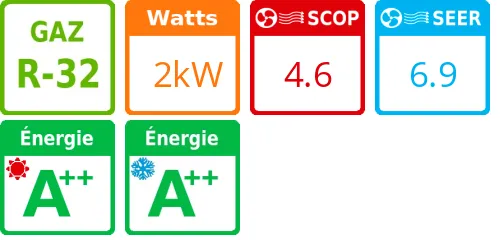 Climatiseur Mural Yukai 2.5 kWatts R32 - Product features image