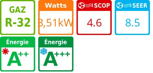 Unité extérieure HDMB Harmonia 3,81 kWatts - R32 - Airwell - Réf : 7SP063156 - Product features image
