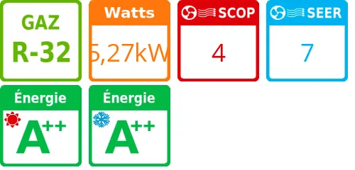 Unité extérieure HDMB Harmonia 5,27 kWatts - Airwell - Réf : 7SP063157 - Product features image