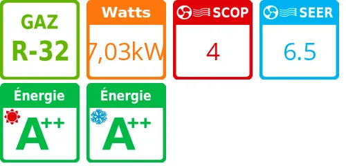 Unité extérieure HDMB Harmonia 7,03 kWatts - Airwell - Réf : 7SP063158 - Product features image