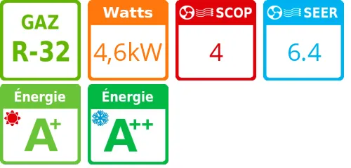 Unité extérieure HDLE Aura 4,6 kWatts - Airwell - Réf : 7SP063203 - Product features image