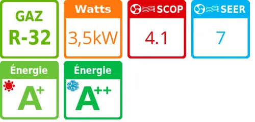 Unité extérieure XDLF 3,8 kWatts - R32 - Airwell - Réf : 7SP063205 - Product features image