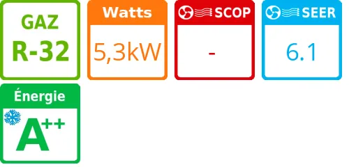 Unité extérieure FDLK 5,3 kWatts - Airwell - Réf : 7SP063195 - Product features image