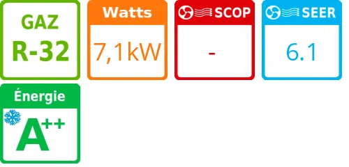 Unité extérieure FDLK 7,1 kWatts - Airwell - Réf : 7SP063196 - Product features image