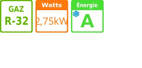 Climatiseur sans groupe extérieur WFAE Window 2,75 kWatts - Product features image