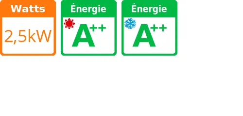 Climatiseur sans groupe extérieur Console à eau XDOW 2,5 kWatts R410 - Product features image