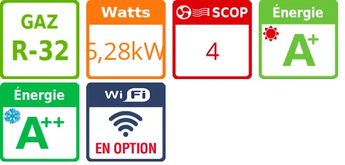 Climatisation gainable Moyenne pression DDMX, 5,28 kWatts Monophasé - Product features image