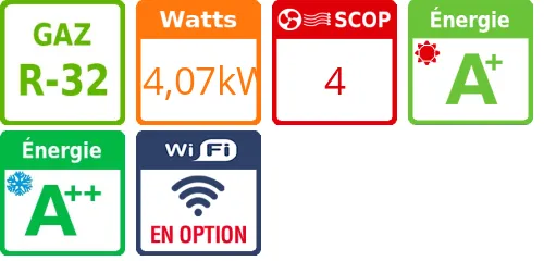 Climatisation gainable Moyenne pression DDMX, 14,07 kWatts Triphasé - Product features image