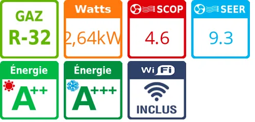 Climatiseur Mural HDMB Harmonia 2,64 kWatts Gris - Product features image