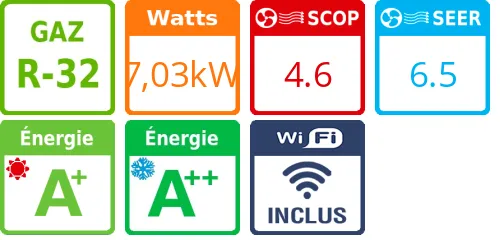 Climatiseur Mural HDMB Harmonia 7,03 kWatts Gris - Product features image