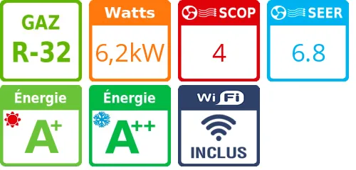 Climatiseur Mural HDLE Aura 6,2 kWatts - Product features image