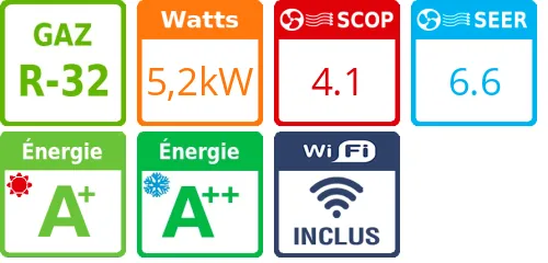 Climatiseur Console XDLF 5,2 kWatts - Product features image