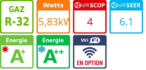 Climatiseur Plafonnier FDMX 15,83 kWatts Triphasé - Product features image