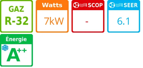 Climatiseur Plafonnier FDLK 7 kWatts R32 - Product features image