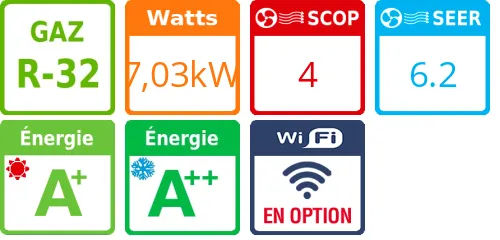 Climatiseur Cassette 360° CDMX 7,03 kWatts Monophasé - Product features image