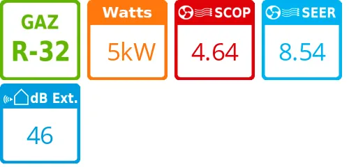 Unité extérieure Multi-split 5 kWatts 2 sorties - Samsung - Réf : AJ050TXJ2KG/EU - Product features image