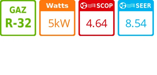 Unité extérieure Multi-split 5.6 kWatts 2 sorties - R32 - Samsung - Réf : AJ050TXJ2KG/EU - Product features image