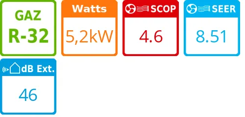 Unité extérieure Multi-split 5,2 kWatts 3 sorties - Samsung - Réf : AJ052TXJ3KG/EU - Product features image