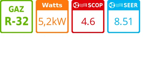 Unité extérieure Multi-split 6.3 kWatts 3 sorties - R32 - Samsung - Réf : AJ052TXJ3KG/EU - Product features image