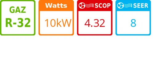 Unité extérieure Multi-split 12 kWatts 5 sorties - R32 - Samsung - Réf : AJ100TXJ5KG/EU - Product features image