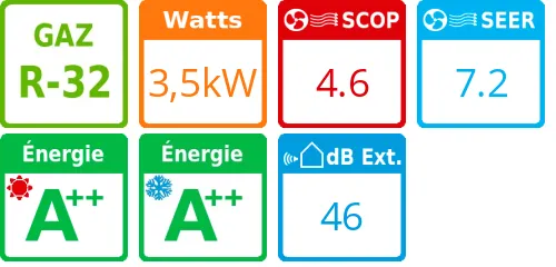 Unité extérieure WindFree Pure 3,5 kWatts - Samsung - Réf : AR12AXKAAWKXEU - Product features image