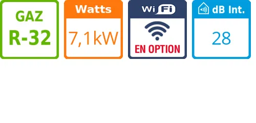 Cassette 4 voies PACi NX Séries Elite 900 X 900 - 7,1 kWatts - Panasonic - Réf : S-6071PU3E - Product features image
