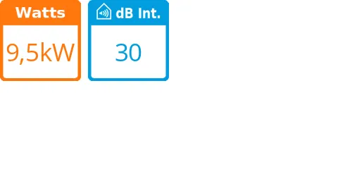 Gainable Standard - 9,5 kWatts - Daikin - Réf : FBA100A - Product features image