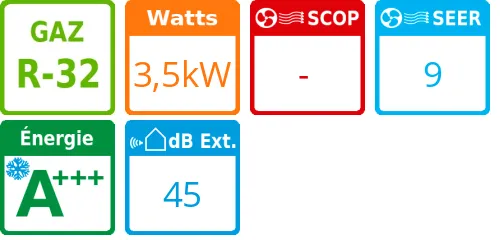 Unité extérieure IT 3,5 kWatts - Mitsubishi Electric - Réf : MUY-TP35VF - Product features image