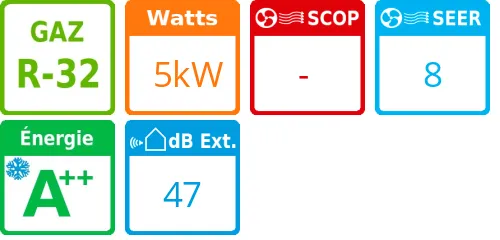 Unité extérieure IT 5 kWatts - Mitsubishi Electric - Réf : MUY-TP50VF - Product features image