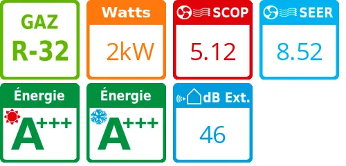 Unité extérieure Takao M3 Confort Plus 2 kWatts - Atlantic Fujitsu - Réf : AOYG 7 KGC.UE - Product features image