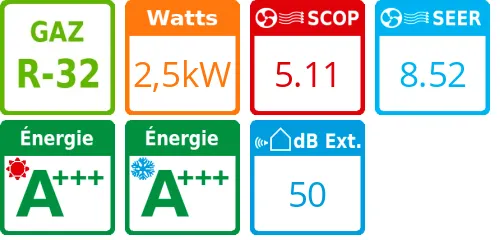 Unité extérieure Takao M3 Confort Plus 2,5 kWatts - Atlantic Fujitsu - Réf : AOYG 9 KGC.UE - Product features image