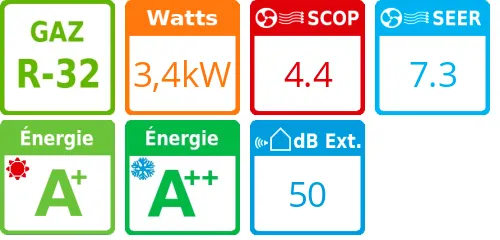 Unité extérieure Takao Line Confort Plus 3,4 kWatts - Atlantic Fujitsu - Réf : AOYG 12 KET.UE - Product features image